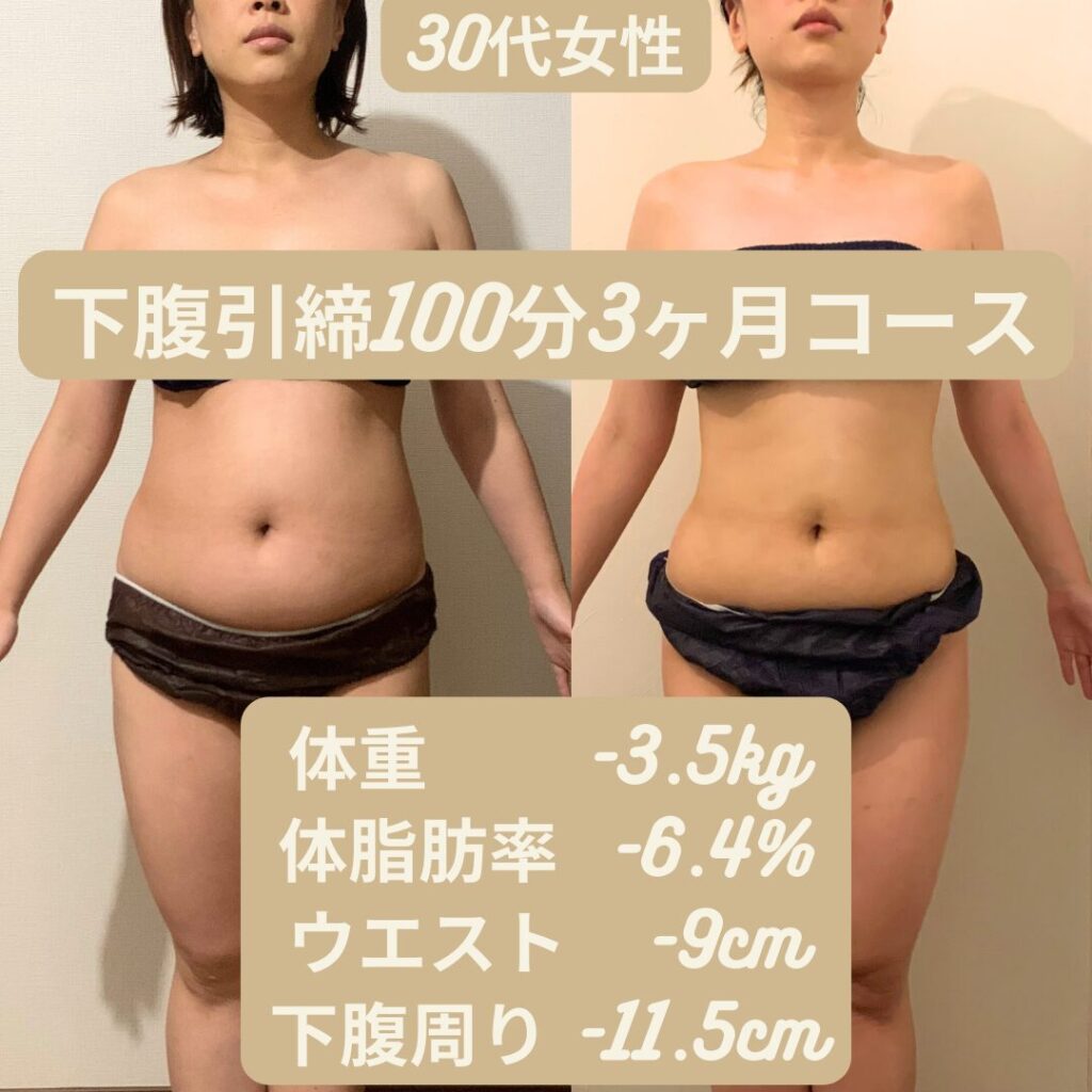 30代女性／3ヶ月で-11.5cm！